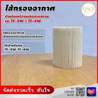 ?ส่งทันที ออกใบกำกับภาษีได้? ไส้กรองอากาศ สำหรับ เครื่องผลิตออกซิเจน Yuwell 7F-5W 7F-8W Oxygen Concentrator Filter