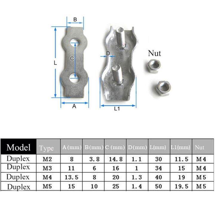 5-buah-m2-m5-baja-tahan-karat-simpleks-1-2-post-baut-klip-kawat-tali-penjepit-kabel-caliper-tali-pegangan-sederhana-alat-memperbaiki-anti-slip