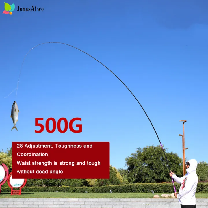 JonasAtwo 28 Hardness Fishing Rod Soft Tail Small Fishing Rod Pocket