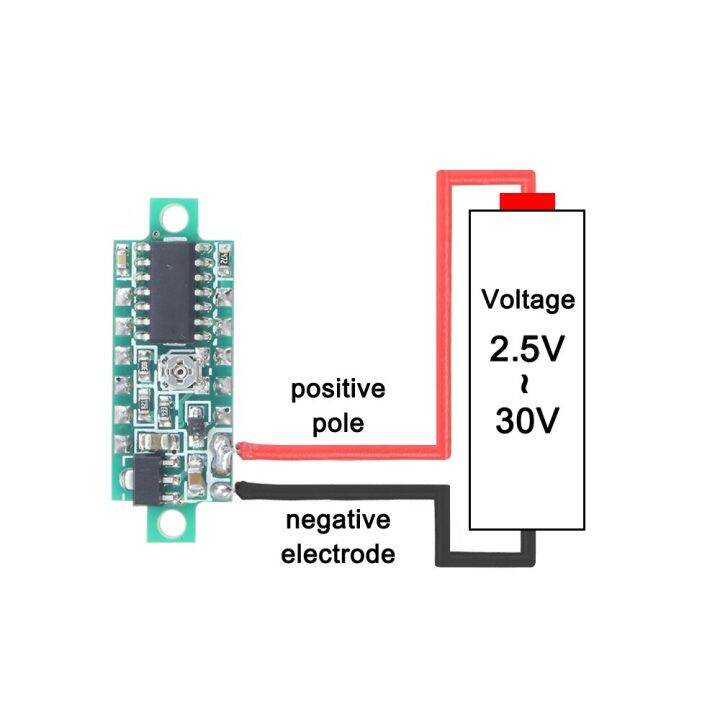 big-sales-dc2-5v-30v-เกจวัดสีเหลืองเครื่องทดสอบแผงฟ้าโวลต์มิเตอร์ฟรี1ชิ้นสีเขียวแรงดันไฟฟ้า0-28นิ้วการจัดส่งแบบดิจิตอลสีแดงและการปรับระดับ