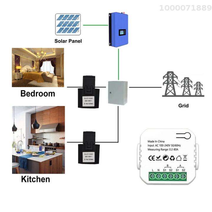 tuya-ระบบ-pv-พลังงานแสงอาทิตย์เครื่องวัดพลังงานอัจฉริยะ-wi-fi-ปริมาณการใช้พลังงานในการผลิตแบบสองทิศทางมิเตอร์ตรวจสอบแอปโทรศัพท์มือถือจอพลังงานควบคุมพลังงานพร้อม-ct