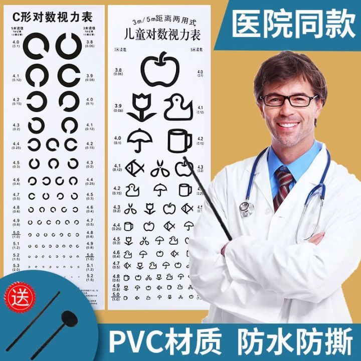 ใหม่-แผนภูมิความฉลาดทางสายตา-มาตรฐานสากล-การแพทย์สากล-5-เมตร-e-แผนภูมิความฉลาดทางตา