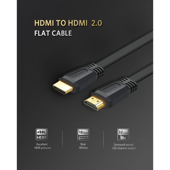 สินค้าขายดี-ugreen-50821-สาย-hdmi-to-hdmi-v2-0-4k-สายแบน-hdmi-flat-cable-with-ethernet-support-4k-support-3d-ที่ชาร์จ-แท็บเล็ต-ไร้สาย-เสียง-หูฟัง-เคส-ลำโพง-wireless-bluetooth-โทรศัพท์-usb-ปลั๊ก-เมาท์-