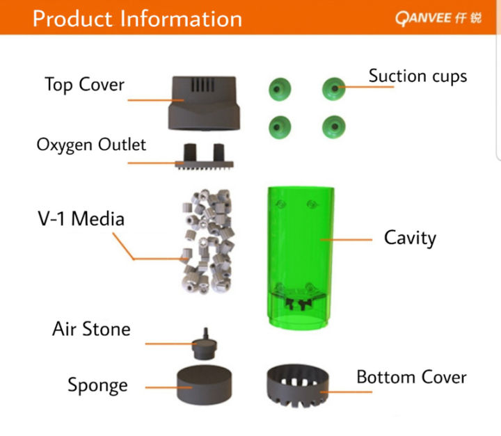 qanvee-lh-300-lh-600-moving-bed-มูฟวิ่งเบด-กระปุกกรองต่อปั๊มลมออกซิเจน