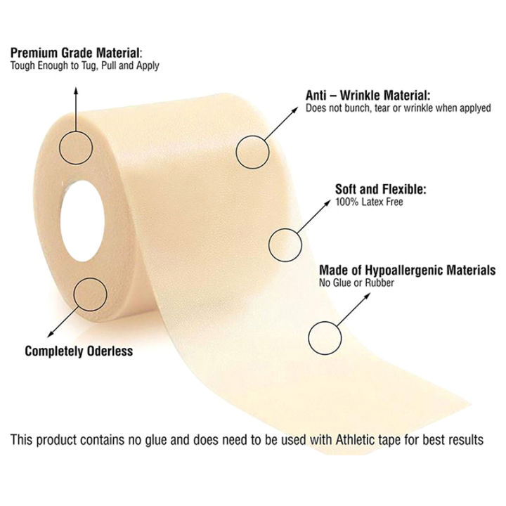 เทปพันสำหรับนักกีฬา-gude001แผ่นโฟมข้อศอกเข่าผ้าพันแผลโฟม-pu-ขนาด6ซม-x-20ม