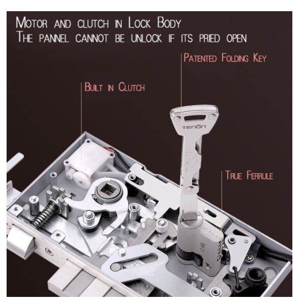 【ikwCOj0F】Smart Lock FingerprintIC cardPasscode Electronic Biometric