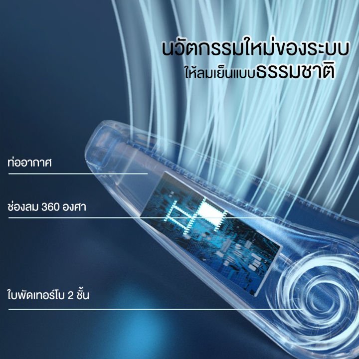 mini-leafless-พัดลมคอพัดลม-6000mah-usb-พัดลมแบบชาร์จไฟได้ปิดเสียงแฟนกีฬาสำหรับกลางแจ้ง-ventilador-f60