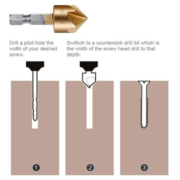 set-mata-bor-kiprun-6ชิ้น1-4-hss-ก้านหกเหลี่ยม5ขลุ่ย-countersink-90องศาคัตเตอร์ขูดลบมุมไม้6มม-19มม