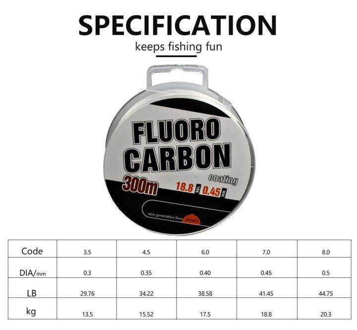 300m-fluorocarbon-coating-monofilament-nylon-fishing-line-japan-imported-super-strong-profesional-carp-fishing-line