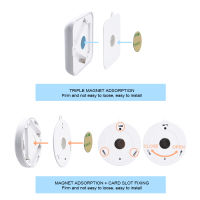 ร้อน PIR Motion Sensor LED ภายใต้คณะรัฐมนตรีไฟที่มีแม่เหล็ก AAA แบตเตอรี่ขับเคลื่อนอัตโนมัติสมาร์ทโคมไฟกลางคืนสำหรับคณะรัฐมนตรีตู้เสื้อผ้าตู้เสื้อผ้า