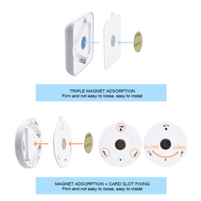 ร้อน PIR Motion Sensor LED ภายใต้คณะรัฐมนตรีไฟที่มีแม่เหล็ก AAA แบตเตอรี่ขับเคลื่อนอัตโนมัติสมาร์ทโคมไฟกลางคืนสำหรับคณะรัฐมนตรีตู้เสื้อผ้าตู้เสื้อผ้า