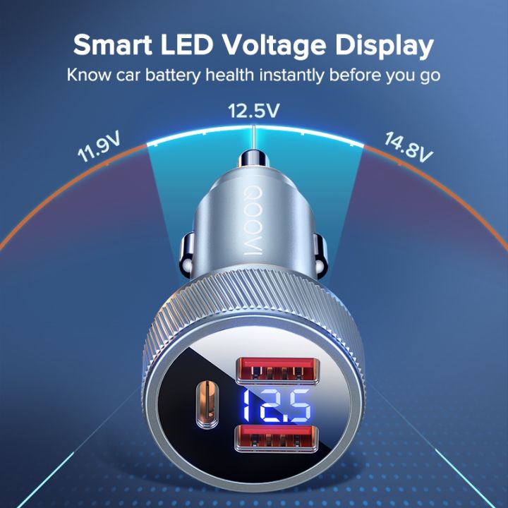 qoovi-80w-ที่ชาร์จแบตในรถ-usb-ชนิด-c-พอร์ตคู่ที่ชาร์จโทรศัพท์-usb-pd-ตัวชาร์จไฟสำหรับ-iphone-เร็ว13-xiaomi-samsung-ไอแพดแล็ปท็อป