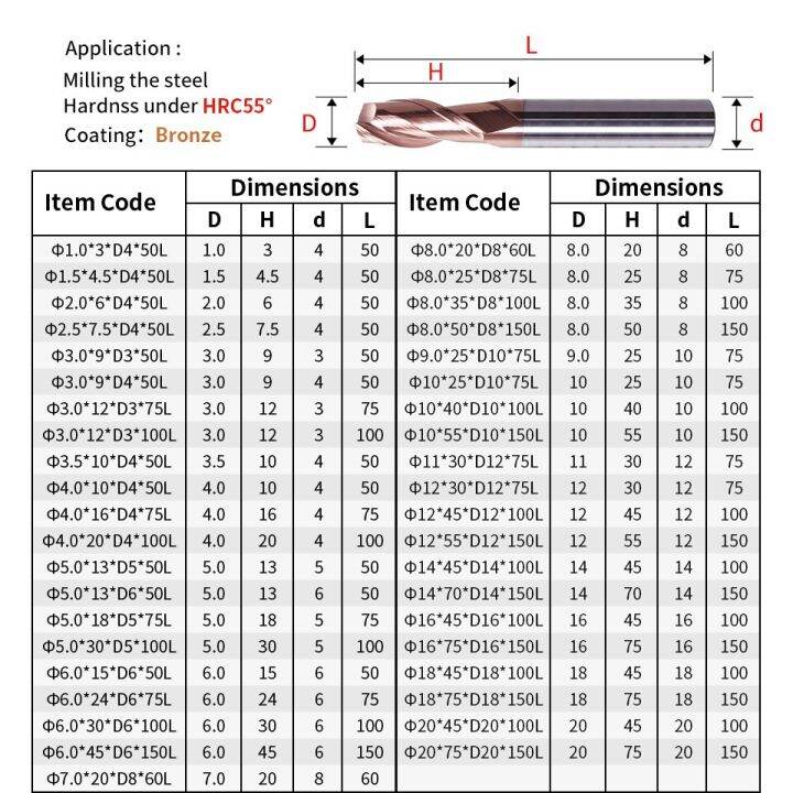 augt-hrc55-2flutes-carbide-end-mills-ทังสเตน-cnc-machine-milling-cutter-tools-metal-key-seat-face-router-bit-4-20mm-shank