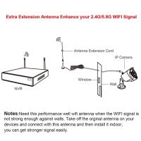 2X 2.4G 5.8G Small Suction Cup Antenna LTE External High Gain LORA Full Netcom Data Collector Antenna