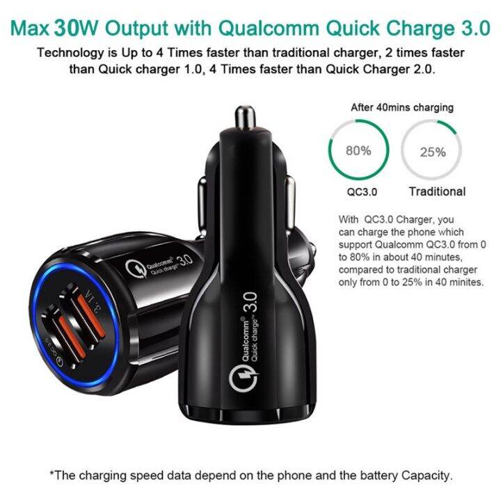 worth-buy-dhakamall-quick-charge-3-0-car-charger-สำหรับโทรศัพท์มือถือ-dual-usb-car-charger-qualcomm-qc-3-0-fast-charging-adapter-mini-usb-car-charger