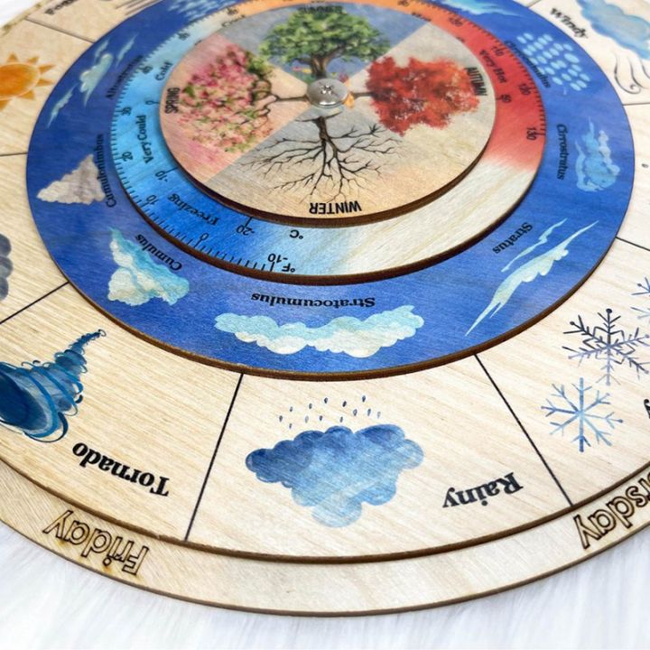 weather-calendar-weather-wheel-weather-chart-bilingual-french-weather-learning-educational-toys