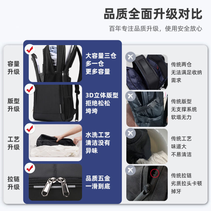 xiaomi-กระเป๋าเป้สะพายหลังผู้ชายและผู้หญิงกระเป๋าเป้สะพายหลัง15-617-3นิ้วกระเป๋าคอมพิวเตอร์ธุรกิจกระเป๋าเดินทางแฟชั่นกระเป๋านักเรียน