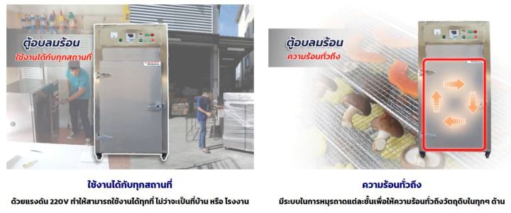 kitchenmallตู้อบลมร้อน-6-ถาด-แบบหมุน-ht-d6r-ผ่อน-0