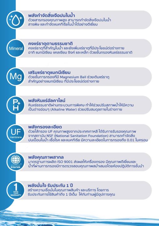 ไส้กรองเครื่องทำน้ำแร่-อัลคาแมก-alkamag-filter