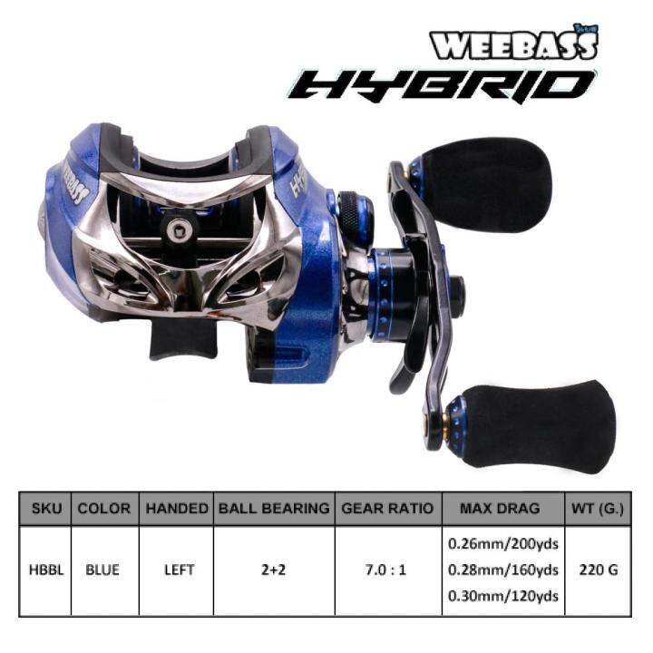 อุปกรณ์ตกปลา-weebass-รอก-รุ่น-hybrid-หมุนซ้าย-รอกตกปลา-รอกเบททรงหยดน้ำ