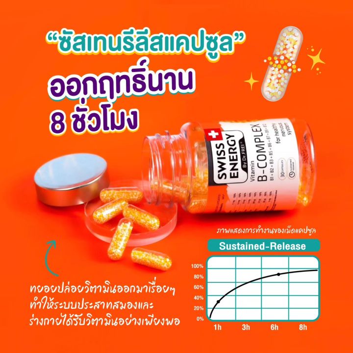 pre-order-swiss-energy-b-complex-sustained-release-capsule-15-เม็ด-1-กล่อง-วิตามินบีรวม-ดูแลระบบประสาทและสมอง