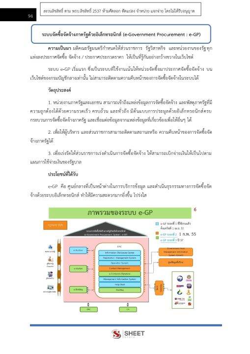 แนวข้อสอบ-เจ้าพนักงานพัสดุปฏิบัติงาน-กรมท่าอากาศยาน-2565