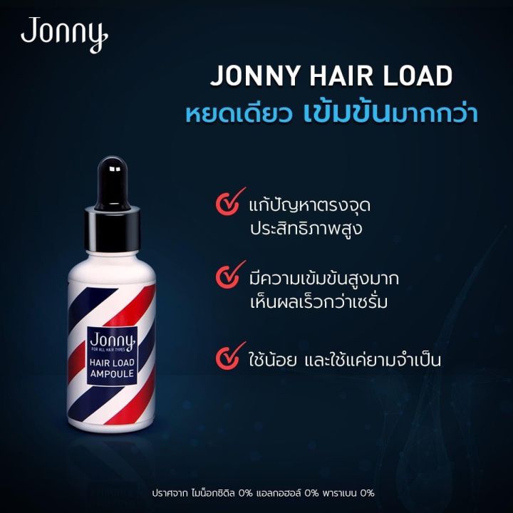 จอนนี่-แอนโฟเน-jonny-แอมเพิล-jonny-hair-load-jonny-ampoule-jonny-hair-load-ampoule-จอนนี่-แอนโฟเน-ตอบโจทย์-ผมร่วง-ผมบาง