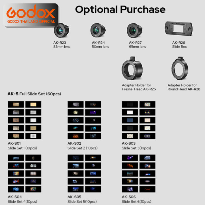 godox-ak-r21-projection-attachment-for-round-head-flash-v1-ad100pro-ad200-ad200pro-with-h200r