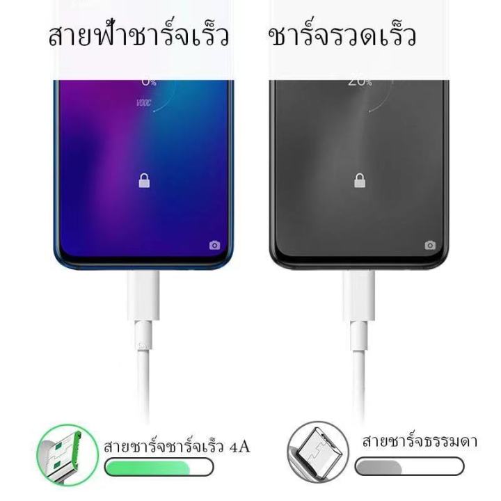 ชุดชาร์จ-oppo-vooc-set-ชุด-สายชาร์จ-oppo-vooc-หัวชาร์จ-oppo-vooc-แท้100-ชุดสายชาร์จ-สายชาร์จ-หัวชาร์จ-สายชาร์จ-oppo-แท