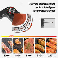 หม้อไฟฟ้าปิ้งย่างหม้อชาบูตะแกรงย่างบาร์บีคิวใช้งานได้หลากหลายแบบไม่ติดกระทะเตาบาร์บีคิวเกาหลีแบบไร้ควันควบคุมอุณหภูมิได้สองชั้นทำความสะอาดแยกความจุสำหรับ4คน