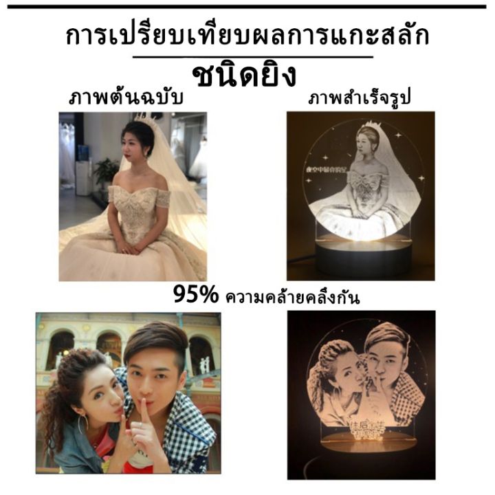 ของขวัญ-usb-night-light-ที่กำหนดเองสำหรับวันพ่อ-วันแม่-วันเกิด-งานแต่งงาน-วันครบรอบ-520-วันวาเลนไทน์-คริสต์มาส-คู่ส่วนบุคคลของขวัญรับปริญญาปัจจุบัน