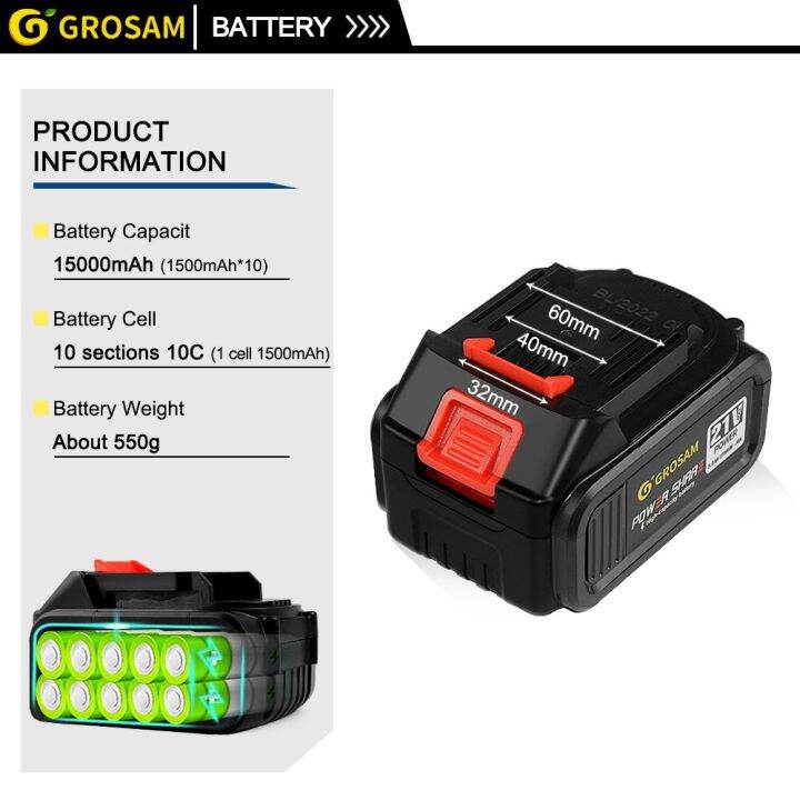 grosam-ลูกหมูแบบไร้แปรงถ่าน21v-3ขนาด100มม-มีเครื่องบดแบตเตอรี่ลิเธียมรับแรงกระแทกไฟฟ้าไร้สาย2ชิ้น