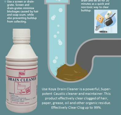 SUPER CLOG REMOVER DRAIN PIPE BASIN CLEANER CLOGGED DRAINAGE