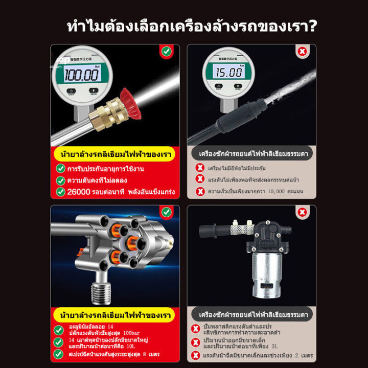 เครื่องฉีดน้ำแรงดันสูง-เหมาะสำหรับล้างรถ-ชลประทานการเกษตร-ล้างพื้น-ฯลฯ-ปืนฉีดน้ำแรงดันสูง-เครื่องฉีดน้ำล้างรถ-เครื่องฉีดน้ำแรงดันสูง-เครื่องฉีดน้ำล้างรถไร้สาย-เครื่องฉีดน้ำแบ