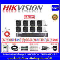 Hikvision กล้องวงจรปิด 5MP รุ่นDS-2CE16H0T-IT5F 3.6mm (C) (8)+DVR รุ่น DS-7208HUHI-K1/E(S)(1)+พร้อมชุดอุปกรณ์ แถมฟรีสายLAN 5 M