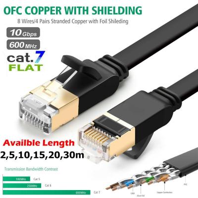 2m 5m 10m 15m 20m 30m Cat7 Ethernet Cable RJ 45 Network Cable UTP Lan Cable Cat 7 RJ45 Patch Cord for Router Laptop Cable Ethernet