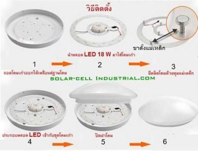 hot-หลอดไฟ-led-โคมซาลาเปา-โคมวงแหวน-18w-คุ้มมาก-ส่งด่วน-หลอด-ไฟ-หลอดไฟตกแต่ง-หลอดไฟบ้าน-หลอดไฟพลังแดด