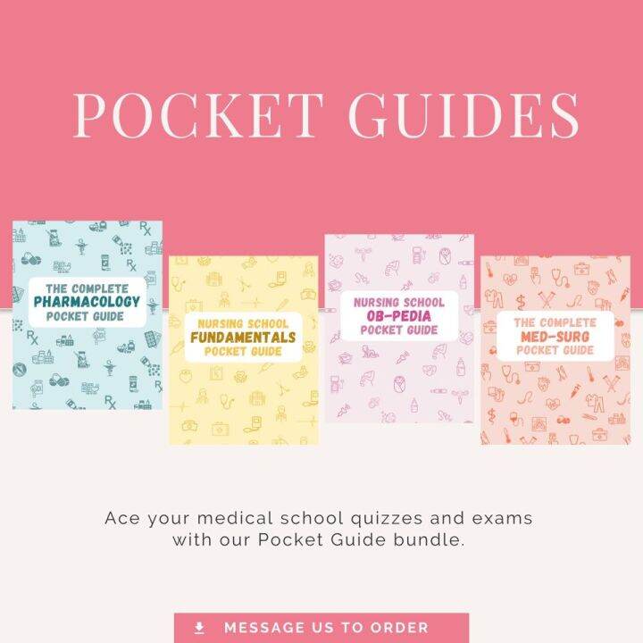 Medical Pocket Guides A5 size Pharmacology, Fundamentals of Nursing