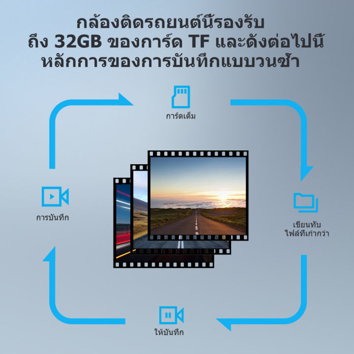 gearelec-กล้องติดรถยนต์-1080p-full-hd-wifi-เลนส์มุมกว้าง170-กล้องหน้า-แอนดรอย์-ต่อสาย-usb-ใช้กับจอแอนดรอย์เท่านั้น-dashcamera