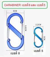 CARABINER ทรง S เบอร์5 ขนาด50x22 มม. และ เบอร์8 ขนาด88x40 มม.ห้อยอุปกรณ์ สารพัดประโยชน์ ติดกล่องไว้ได้ใช้แน่นอน By T-Rex