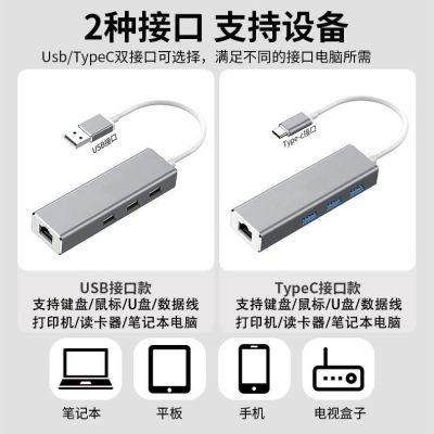 2023 สมุดบันทึก typec แท่นเชื่อมต่อสายเคเบิลเครือข่าย USB ตัวแยกสายเหมาะสำหรับ และ Apple