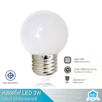 หลอดไฟ LED ทรงกลมแสงสีขาว E27 3W หลอดไฟบ้าน ไฟห้องนอน ห้องครัว หลอดปิงปอง Bulb lights