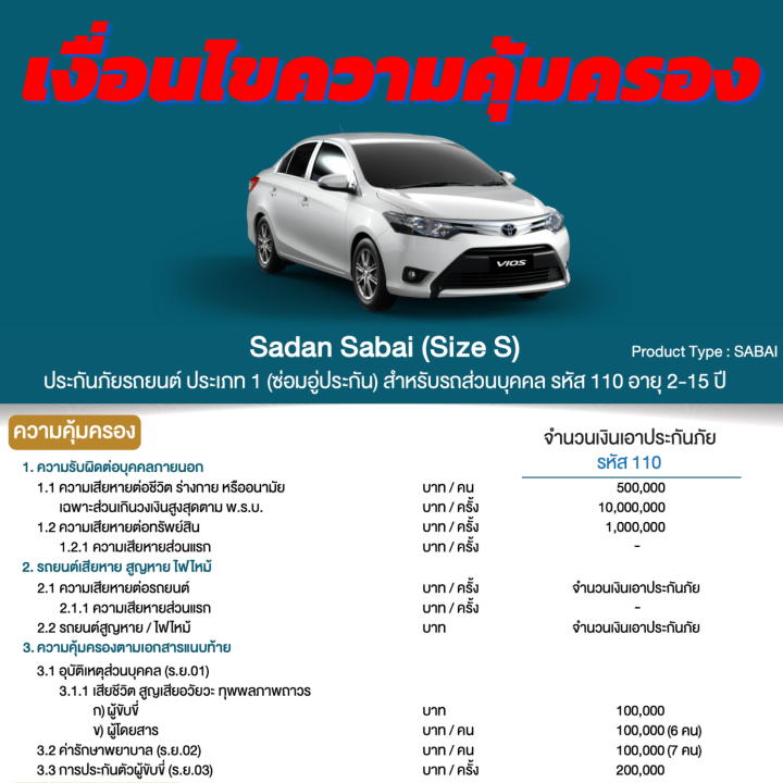 ประกันชั้น-1-ซ่อมอู่ประกัน-สำหรับรถ-toyota-vios-เบี้ยเริ่มต้นที่-14-500-บาท-อายุรถ-2-15-ปี-ซ่อมอู่ประกัน-จากบริษัท-คุ้มภัยโตเกียวมารีน-คลิ๊กเลย