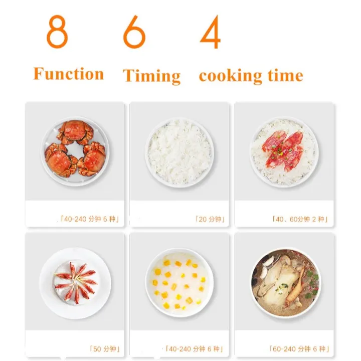 Xiaomi Mijia Electric Rice Cooker C1 3L Multifunction Automatic