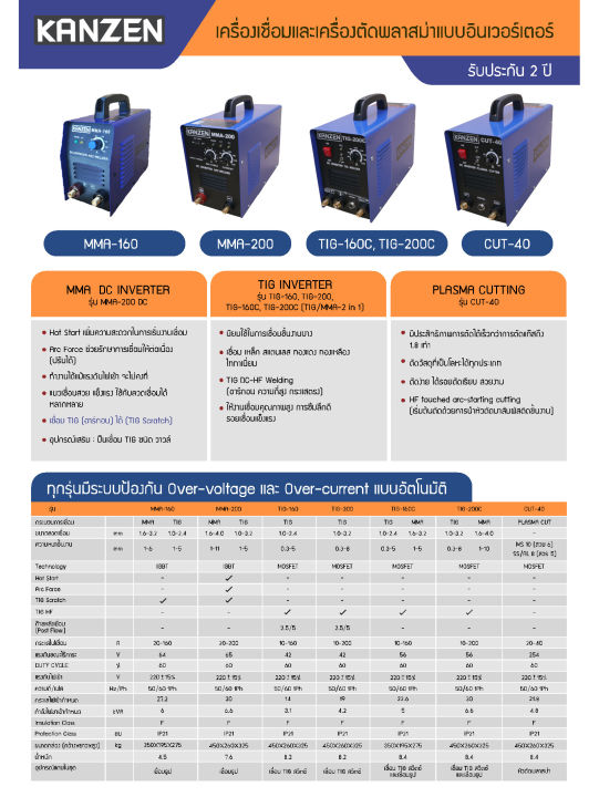 ตู้เชื่อมอาร์กอน-2-ระบบ-tig-160c-tig-mma-อินเวอร์เตอร์-kanzen-รับประกัน-2-ปี-พร้อมอุปกรณ์มาตรฐาน-inverter-dc