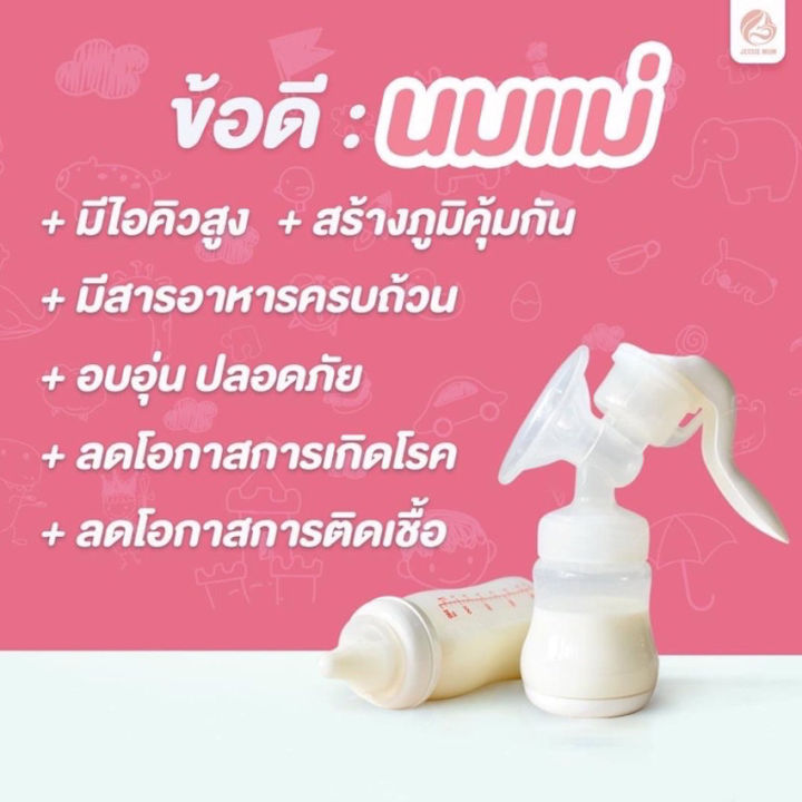 3-แถม-1-กล่อง-เจสซี่-มัม-jessie-mum-อาหารเสริมเพิ่มน้ำนม-สำหรับคุณแม่-น้ำนมน้อย-กล่องละ-30-แคปซูล