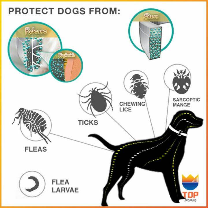 top-ปลอกคอกันเห็บ-ปลอกคอ-ป้องกันเห็บหมัด-ให้สัตว์เลี้ยง-pet-insect-repellent-collar