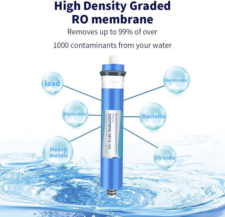 home-kitchen-water-drinking-treatment-50-75-100-gpd-reverse-osmosis-ro-membrane-for-kitchen-replacement-water-system-filter-purifier-micron-fine-filter