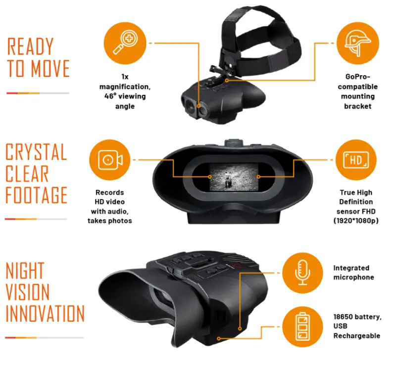 Nightfox Red Night Vision Goggles With HD Audio / Video Recording Extra Wide View Angle MADE