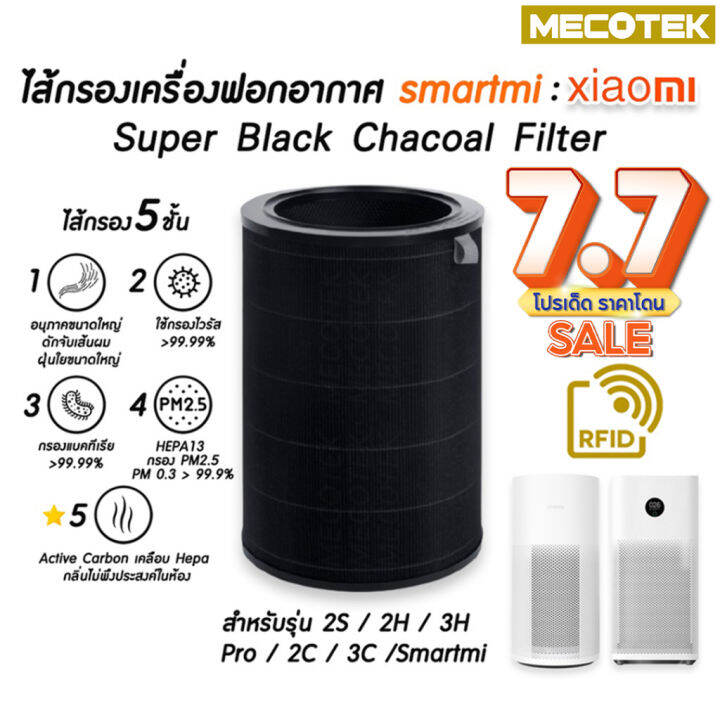 Mi deals purifier 2c